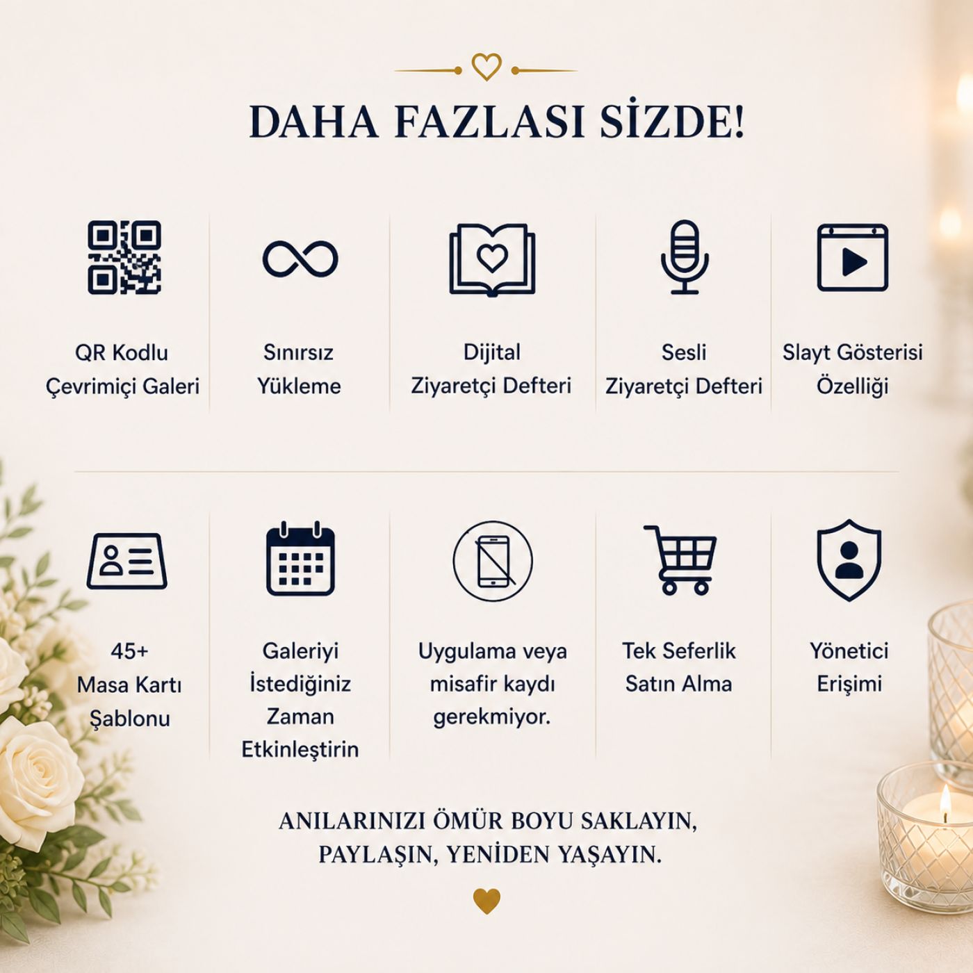 Dijital Hatıra Deposu + 60 Adet Kare El Kartı - 5