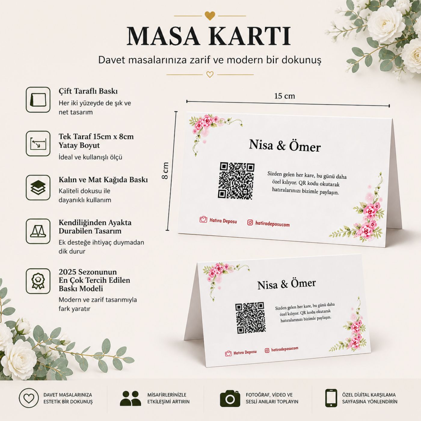 Masa Kartı - 5 Adet